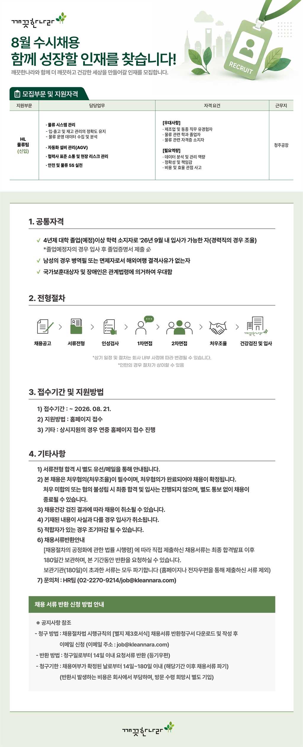 Contents image